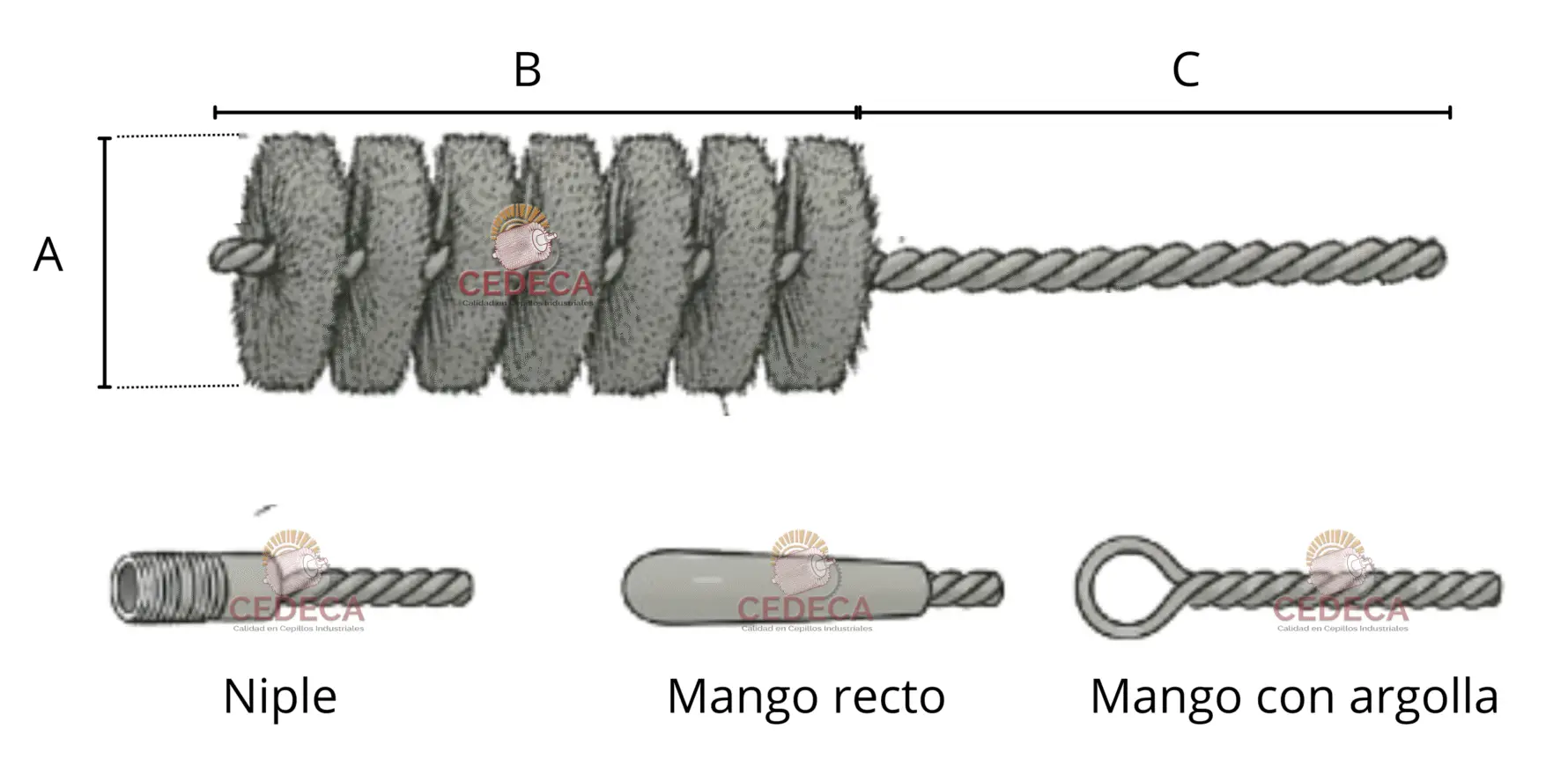 diagrama con cotas para cepillo tipo escobillon